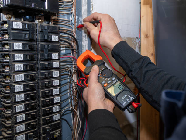 Best Industrial Electrical Services  in Waterloo, WI